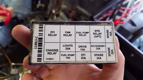 2013 polaris rzr 800 s junction box location|Polaris RZR 800 fuse box.